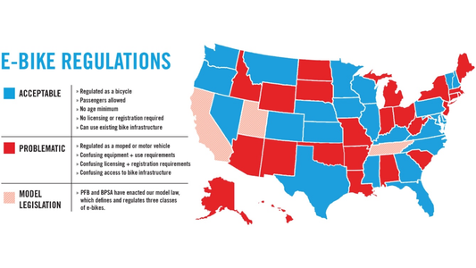 What are the laws and regulations for electric bicycles?